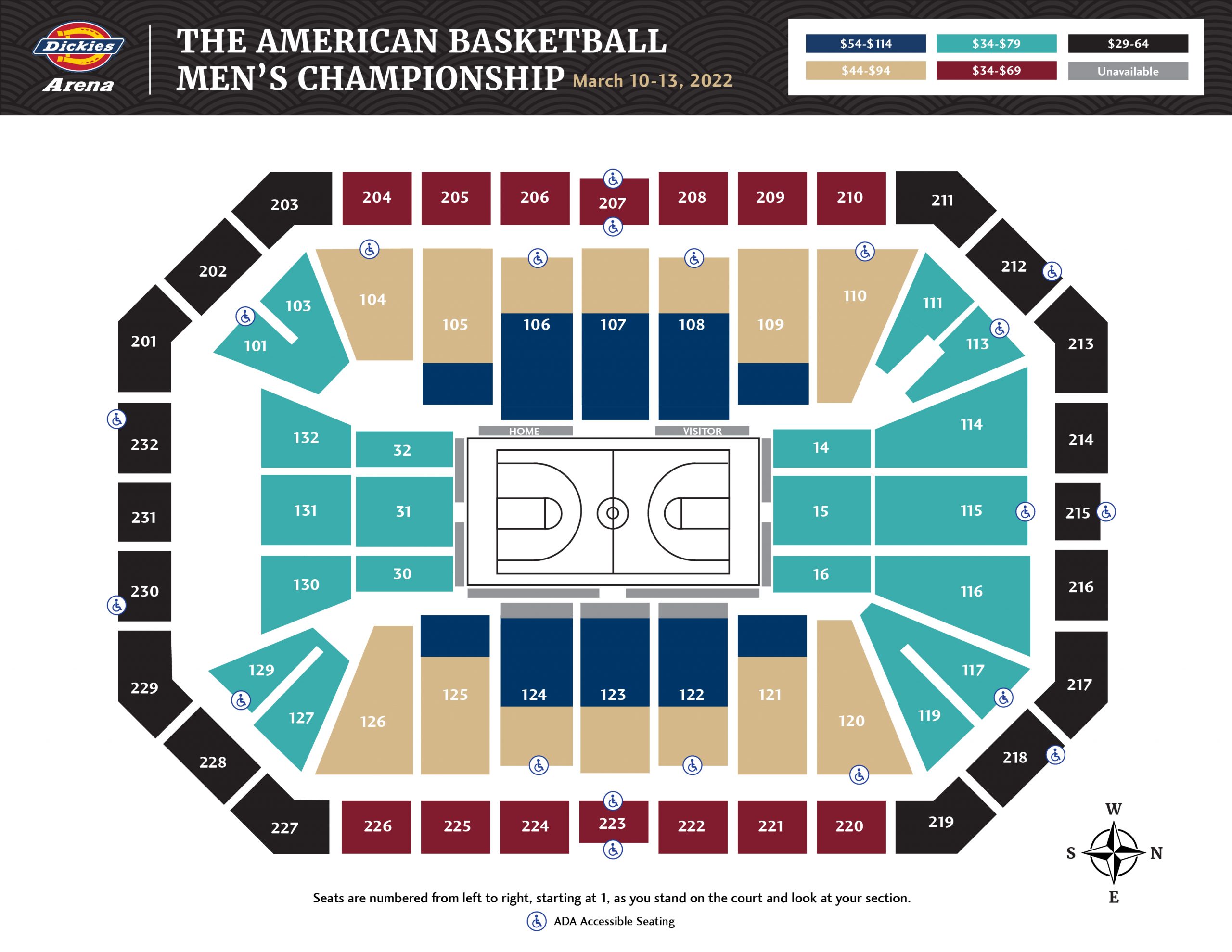 2022 March 713AAC Men's Dickies Arena