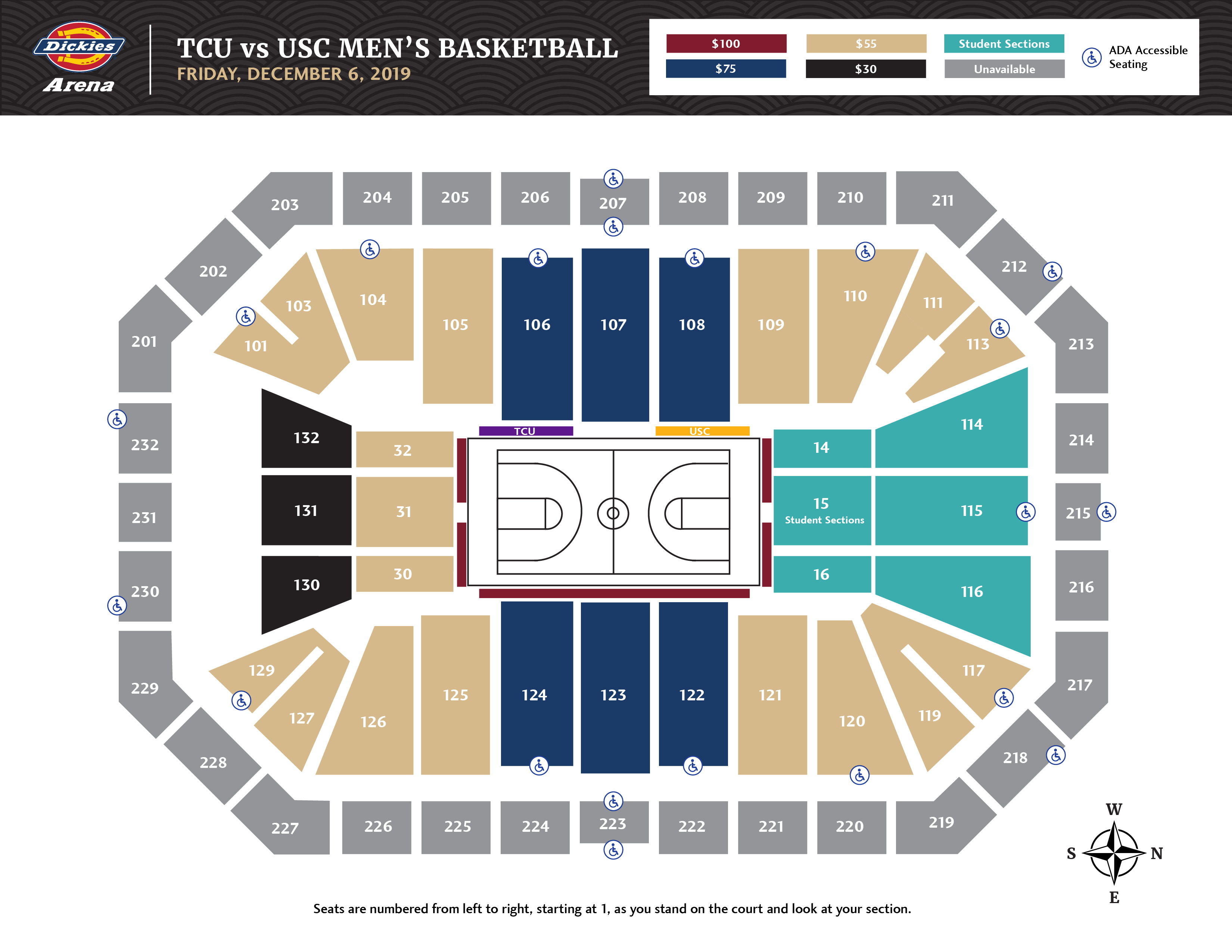 TCU vs. USC - Dickies Arena