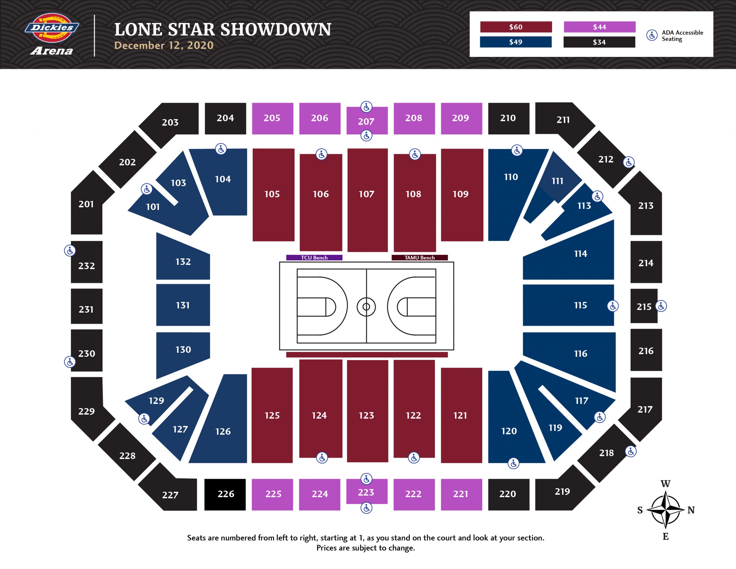 Lone Star Showdown presented by Simmons Bank Dickies Arena